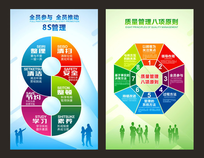 企業(yè)8S管理宣傳圖設計指南